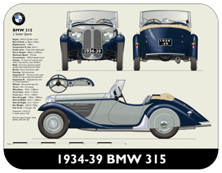 BMW 315 1934-39 Place Mat, Medium